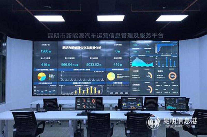 昆明系统集成——如何选择最合适的合作伙伴？