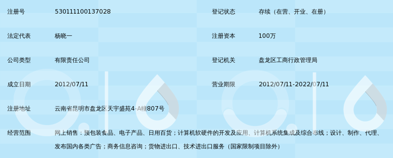 昆明IT技术服务——寻找最适合你的服务提供商