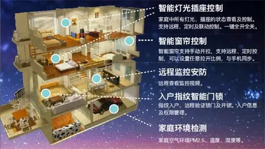 昆明IT技术服务：探索科技与服务的完美融合